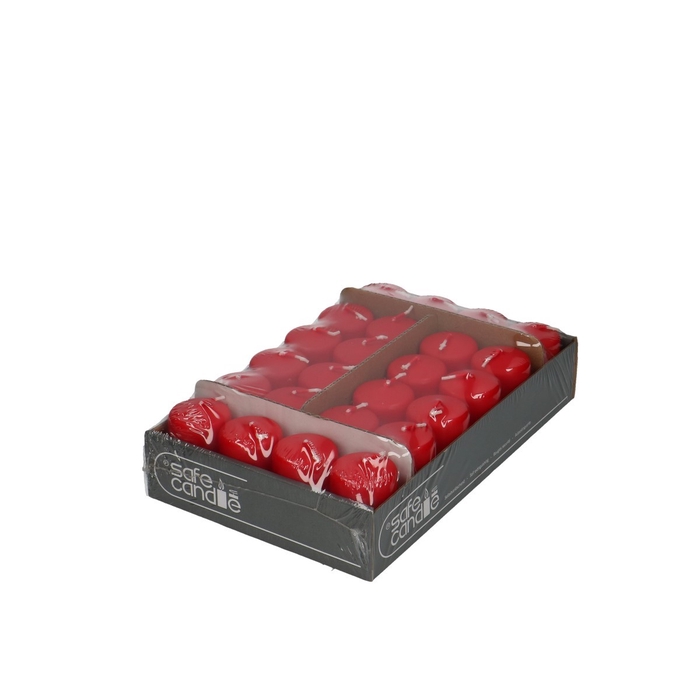 <h4>Candle Cylinder Safe Candle d04*06cm</h4>
